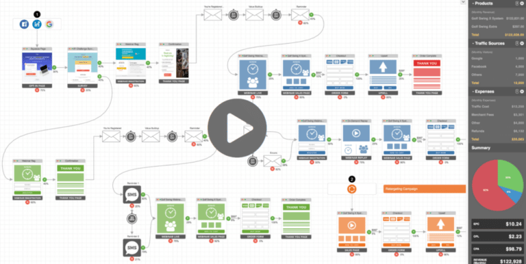 Agencia de Trafficker