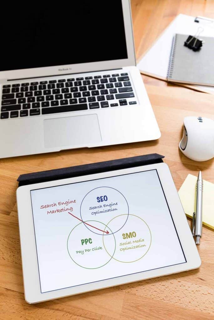 Servicios SEO para Comercio
